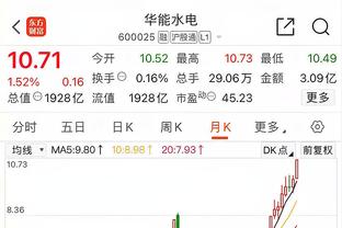 波杰姆：新秀赛季感觉很棒 我还有很多可以贡献的地方